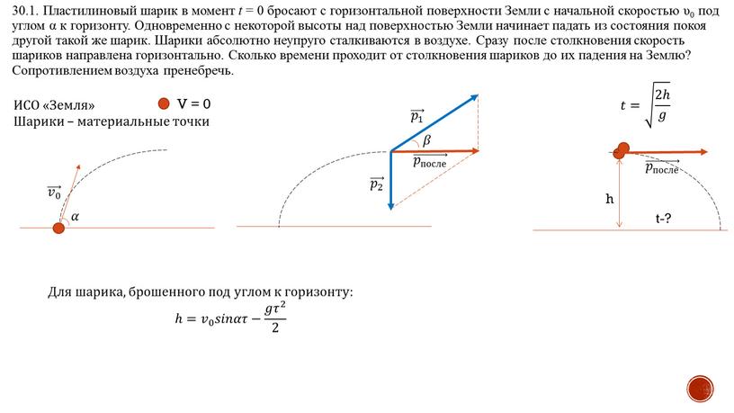 Пластилиновый шарик в момент t = 0 бросают с горизонтальной поверхности