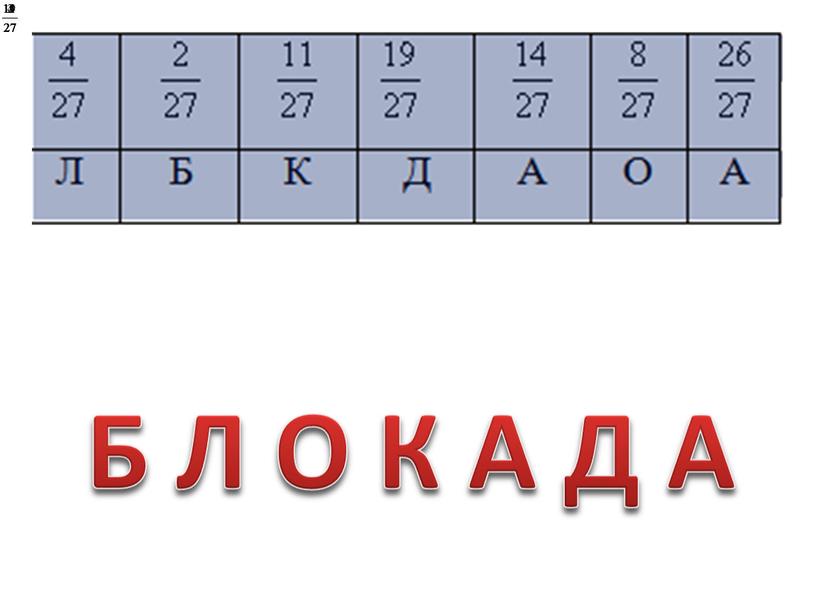 Б Л О К А Д А