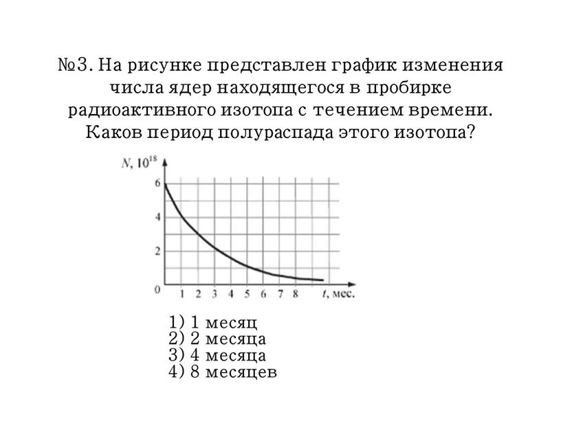 На рисунке представлен график изменения числа ядер находящегося в пробирке радиоактивного изотопа с течением времени