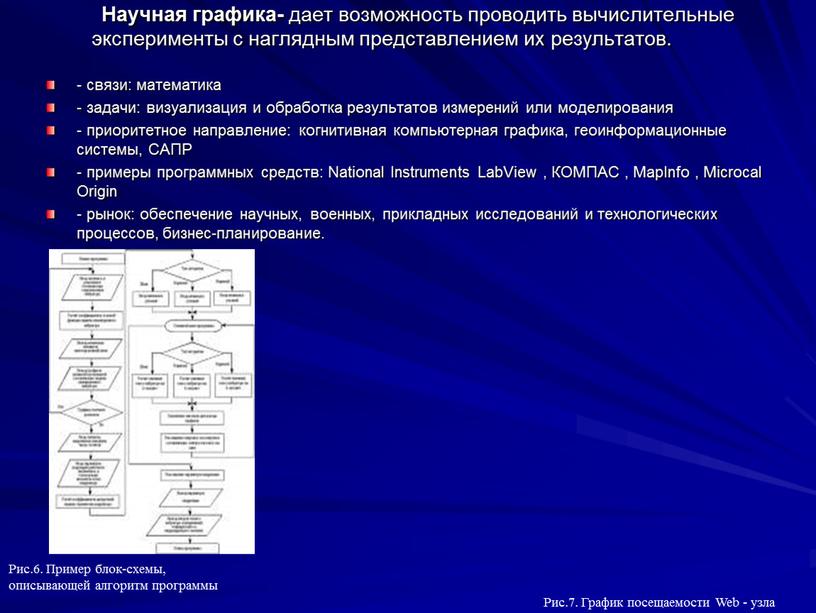 Научная графика- дает возможность проводить вычислительные эксперименты с наглядным представлением их результатов