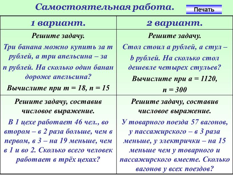 Самостоятельная работа. 1 вариант