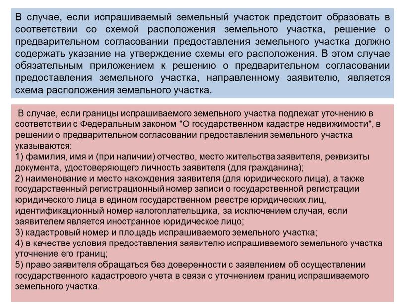 В случае, если испрашиваемый земельный участок предстоит образовать в соответствии со схемой расположения земельного участка, решение о предварительном согласовании предоставления земельного участка должно содержать указание…