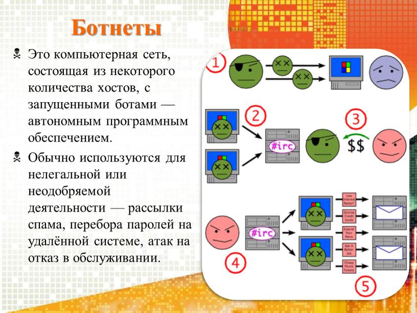 Ботнеты Это компьютерная сеть, состоящая из некоторого количества хостов, с запущенными ботами — автономным программным обеспечением