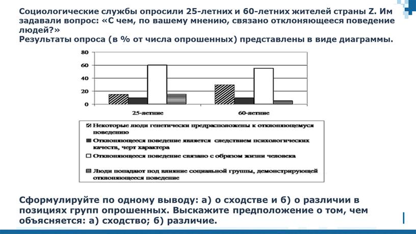 Социологические службы опросили 25-летних и 60-летних жителей страны