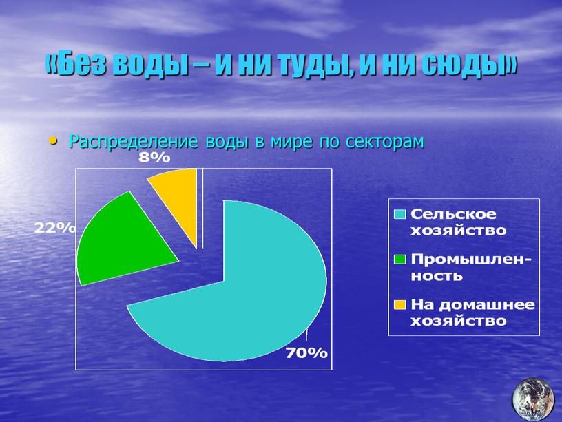 Без воды – и ни туды, и ни сюды»