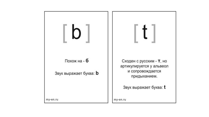 Презентация по английскому языку Letter Blends