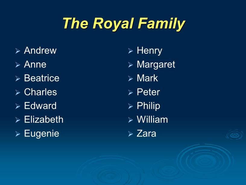 The Royal Family Andrew Anne Beatrice