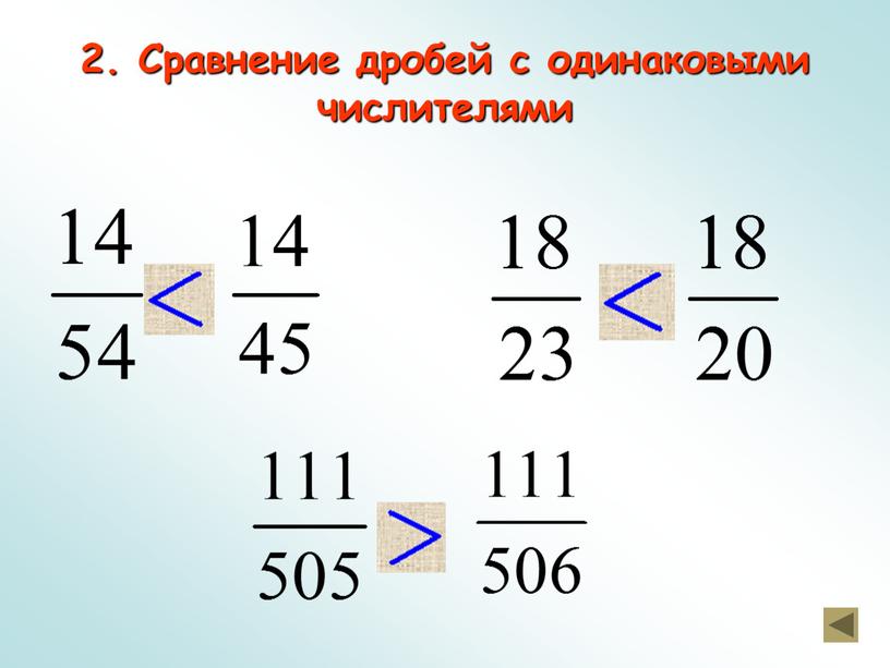 Сравнение дробей с одинаковыми числителями и и и