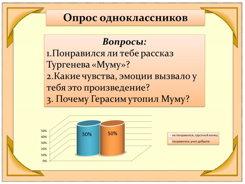 Вопросы: 1.Понравился ли тебе рассказ