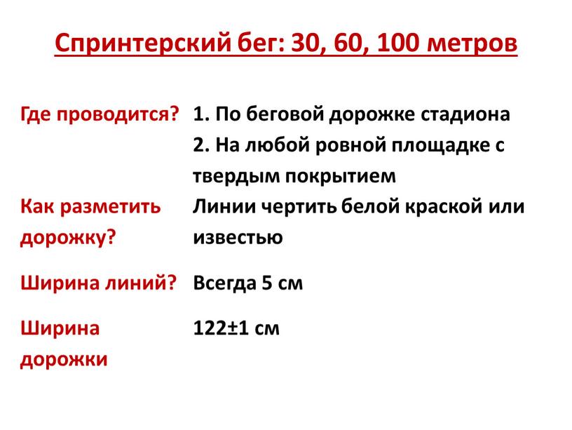 Спринтерский бег: 30, 60, 100 метров