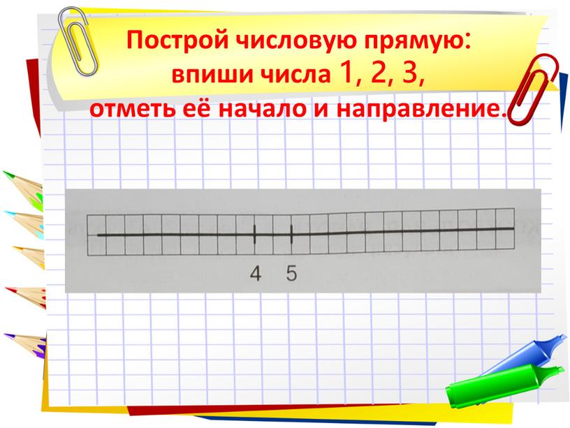 Построй числовую прямую: впиши числа 1, 2, 3, отметь её начало и направление