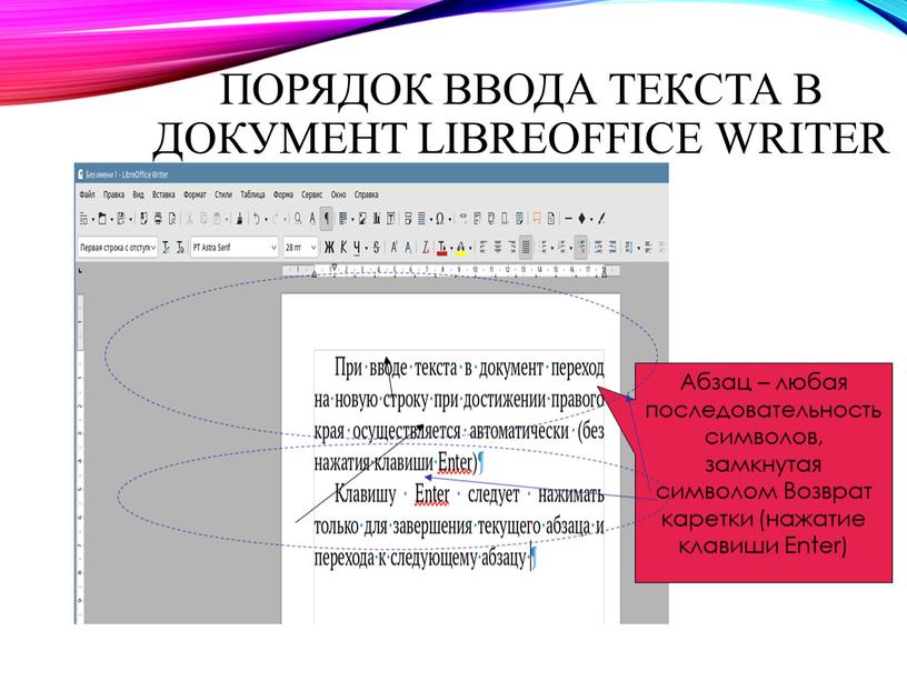 Порядок ввода текста в документ