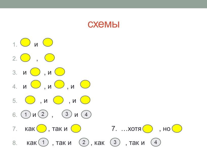 схемы и , и , и и , и , и , и , и и , и как , так и 7. …хотя и…