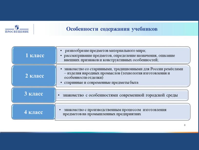 Мастер-класс "Азбука рукоделия".