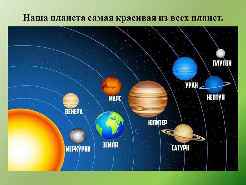 Наша планета самая красивая из всех планет