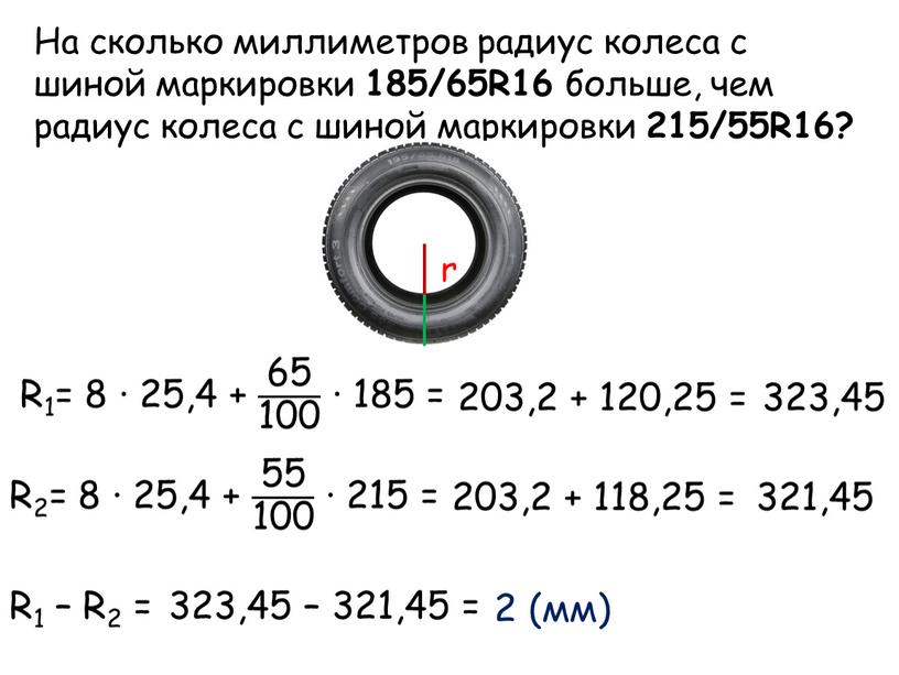 На сколько миллиметров радиус колеса с шиной маркировки 185/65R16 больше, чем радиус колеса с шиной маркировки 215/55R16?
