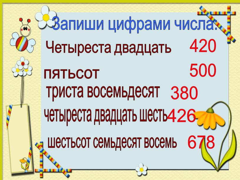 Запиши цифрами числа: Четыреста двадцать пятьсот триста восемьдесят четыреста двадцать шесть шестьсот семьдесят восемь 420 500 380 426 678