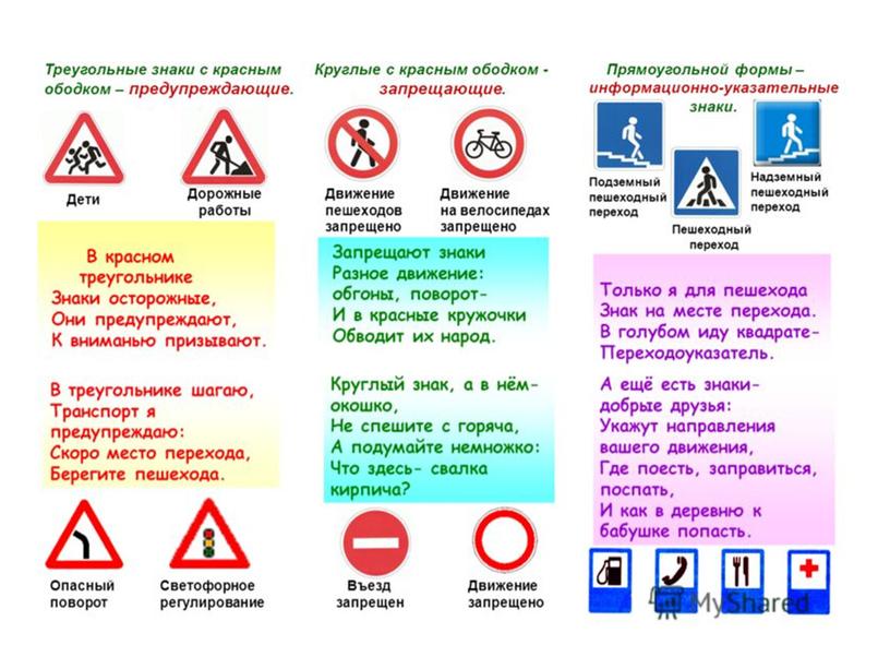 Презентация по правилам безопасного поведения летом