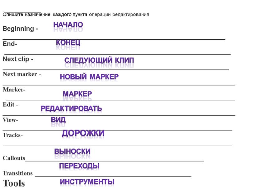 Опишите назначение каждого пункта операции редактирования