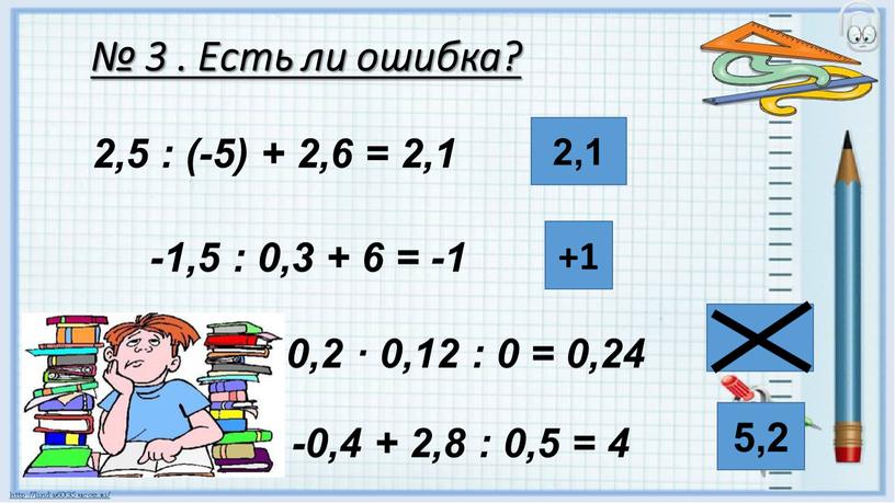 Есть ли ошибка? -1,5 : 0,3 + 6 = -1 2,5 : (-5) + 2,6 = 2,1 0,2 · 0,12 : 0 = 0,24 -0,4…