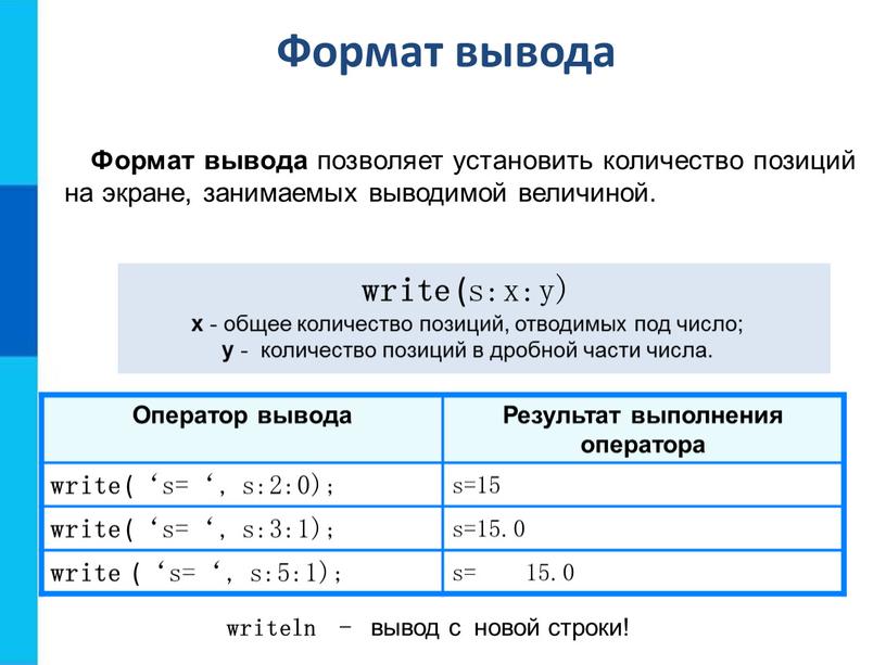 Формат вывода Формат вывода позволяет установить количество позиций на экране, занимаемых выводимой величиной