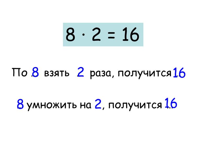 По … взять … раза, получится … … умножить на …, получится … 16 8 8 2 2 16