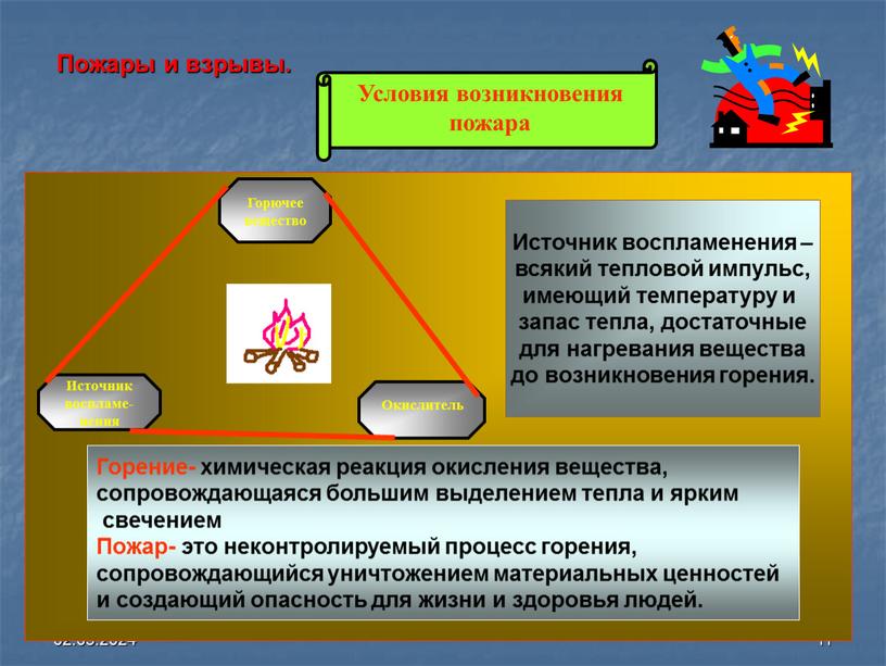 Пожары и взрывы. Горючее вещество