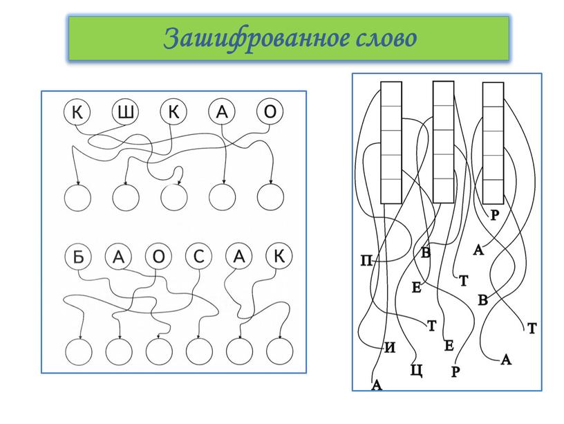 Найти зашифрованные слова на картинке