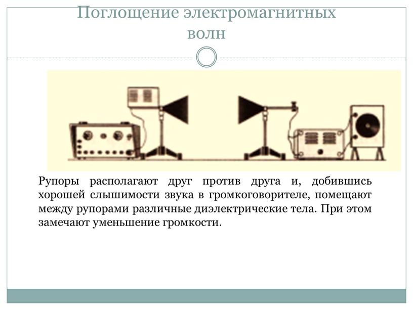 Поглощение электромагнитных волн