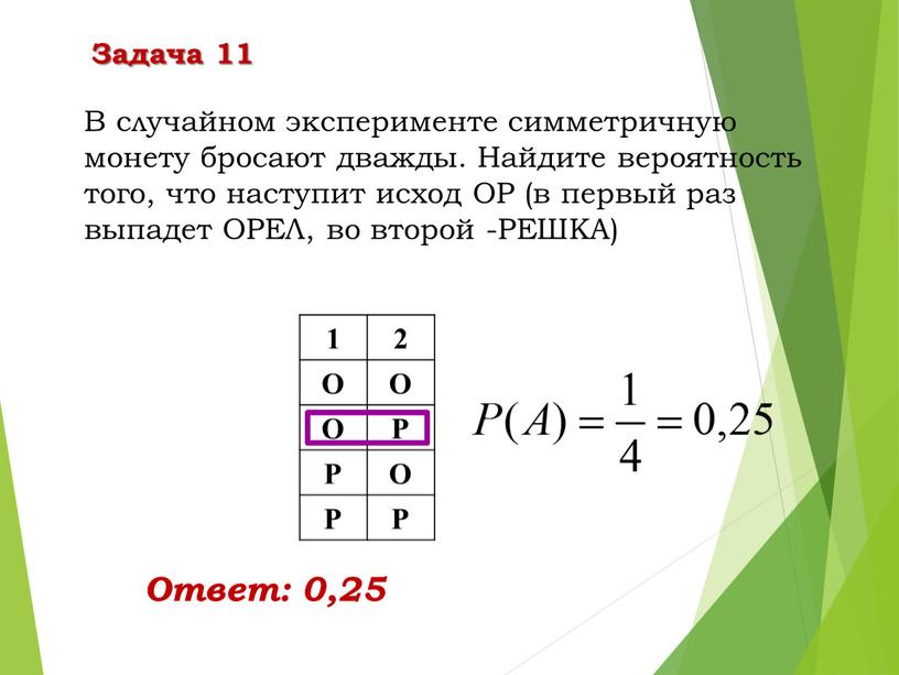 О Р Р О Ответ: 0,25 В случайном эксперименте симметричную монету бросают дважды