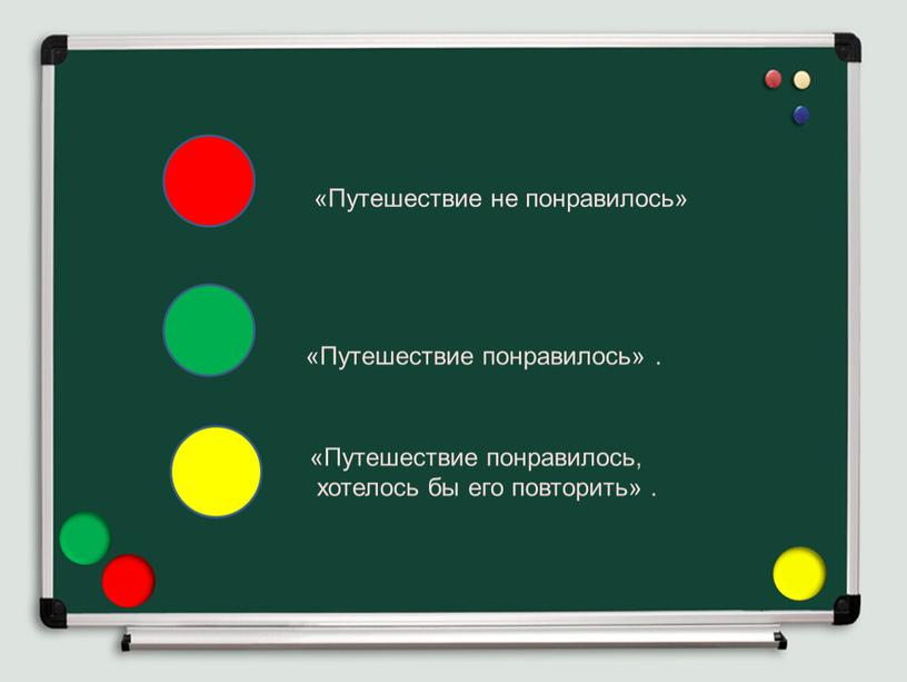 Путешествие не понравилось» «Путешествие понравилось»