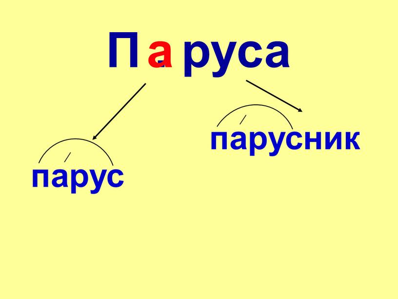 П . руса парусник парус а