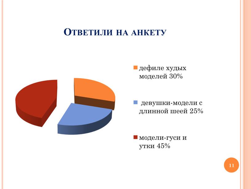 Ответили на анкету 11