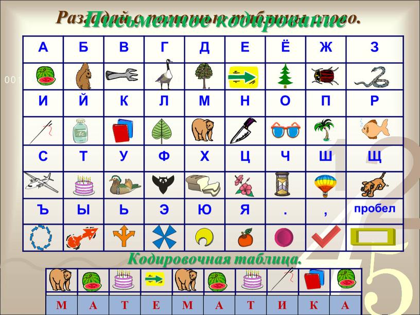 Разгадай с помощью таблицы слово