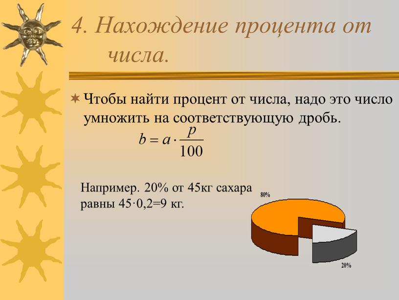 Нахождение процента от числа. Чтобы найти процент от числа, надо это число умножить на соответствующую дробь