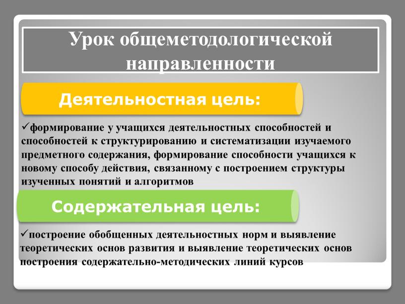 Содержательная цель: построение обобщенных деятельностных норм и выявление теоретических основ развития и выявление теоретических основ построения содержательно-методических линий курсов формирование у учащихся деятельностных способностей и…