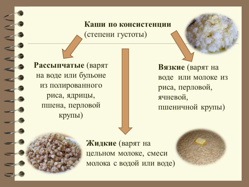 Макаронные изделия,крупы