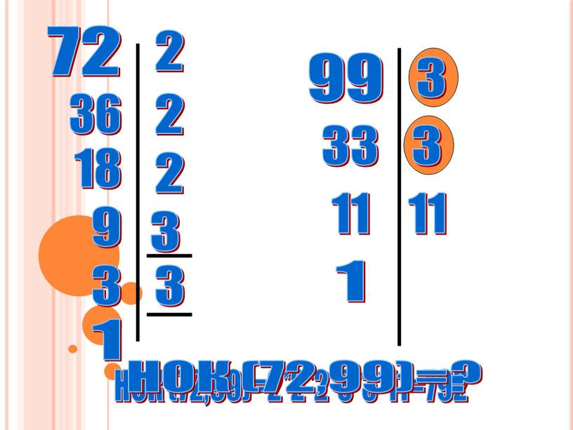 НОК (72,99)=2*2*2*3*3*11=792 3 3 3 1 11 1