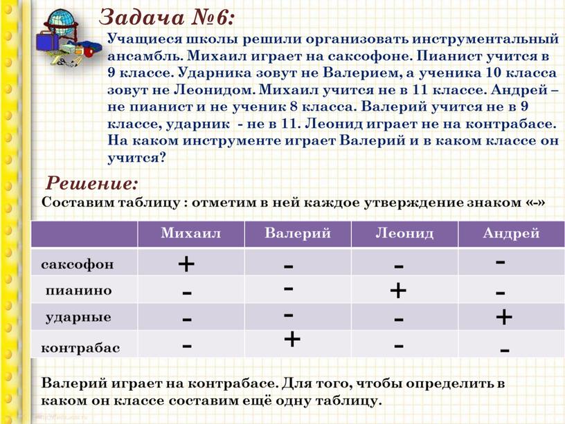 Задача №6: Учащиеся школы решили организовать инструментальный ансамбль