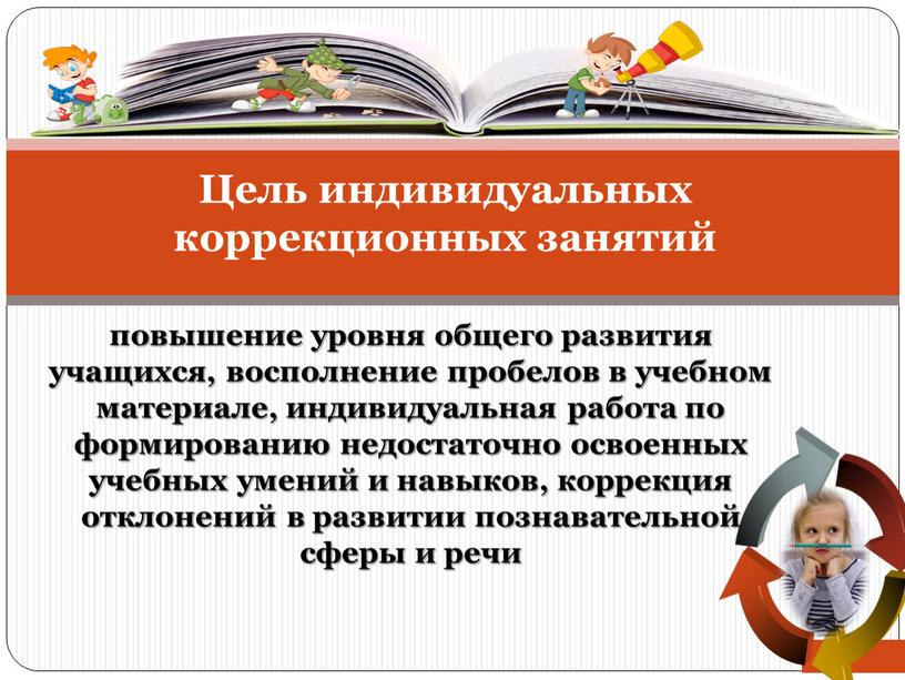 Цель индивидуальных коррекционных занятий повышение уровня общего развития учащихся, восполнение пробелов в учебном материале, индивидуальная работа по формированию недостаточно освоенных учебных умений и навыков, коррекция…