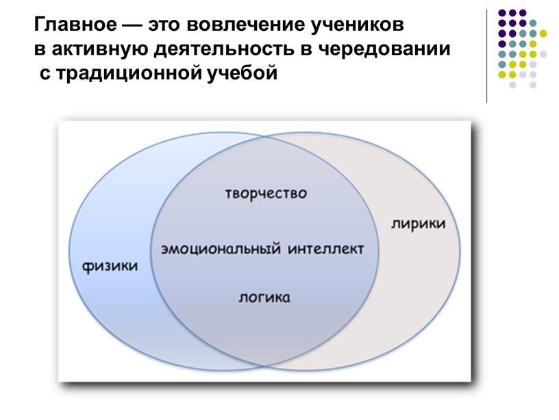 Главное — это вовлечение учеников в активную деятельность в чередовании с традиционной учебой