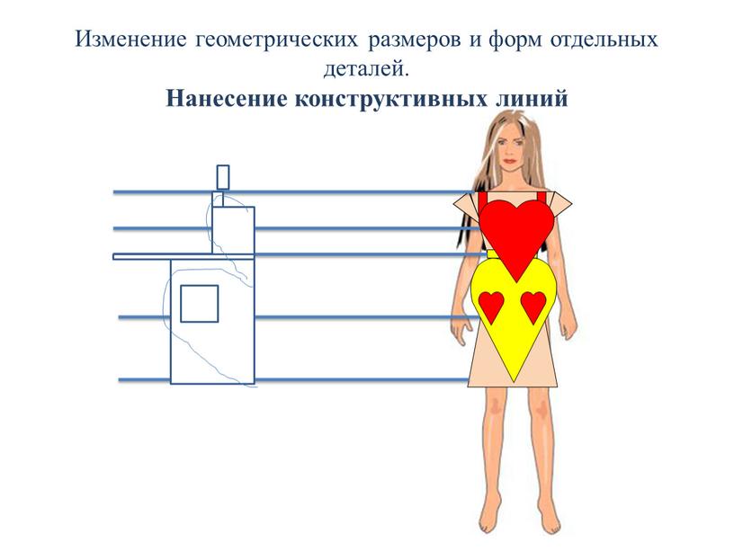 Изменение геометрических размеров и форм отдельных деталей