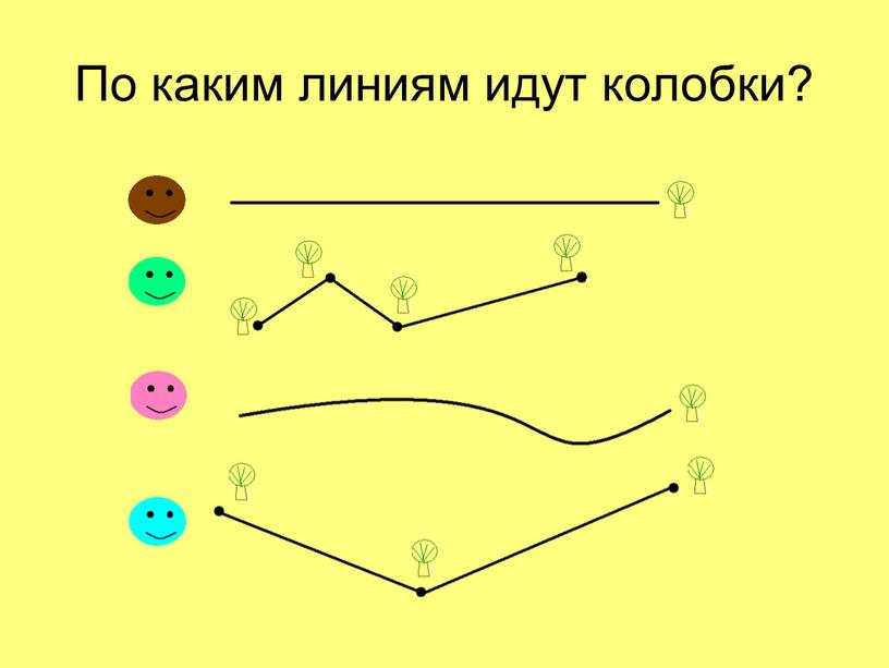 По каким линиям идут колобки?