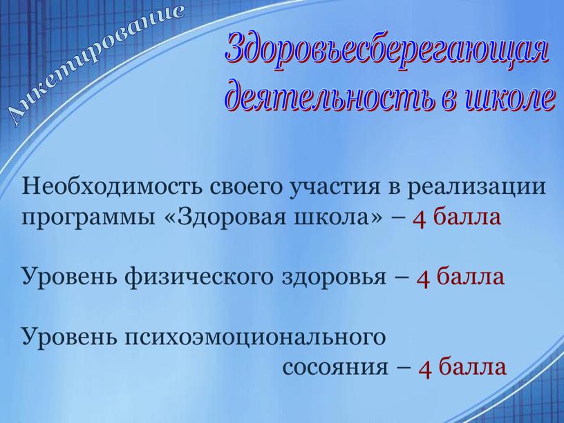 Анкетирование Здоровьесберегающая деятельность в школе