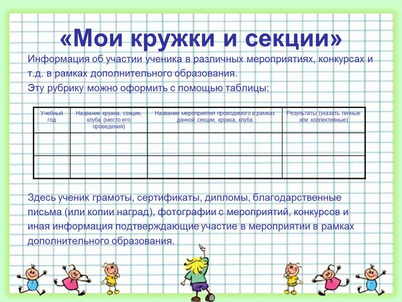 Мои кружки и секции» Информация об участии ученика в различных мероприятиях, конкурсах и т