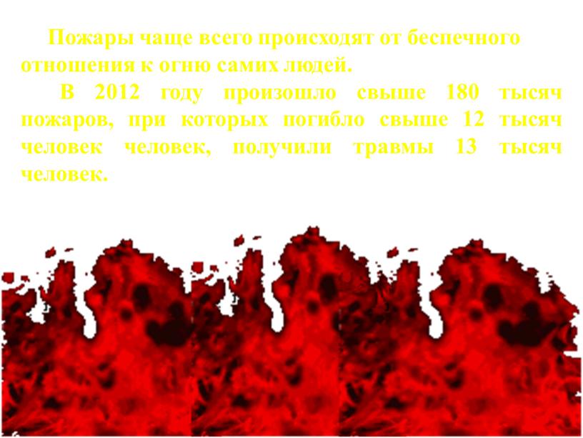 Пожары чаще всего происходят от беспечного отношения к огню самих людей