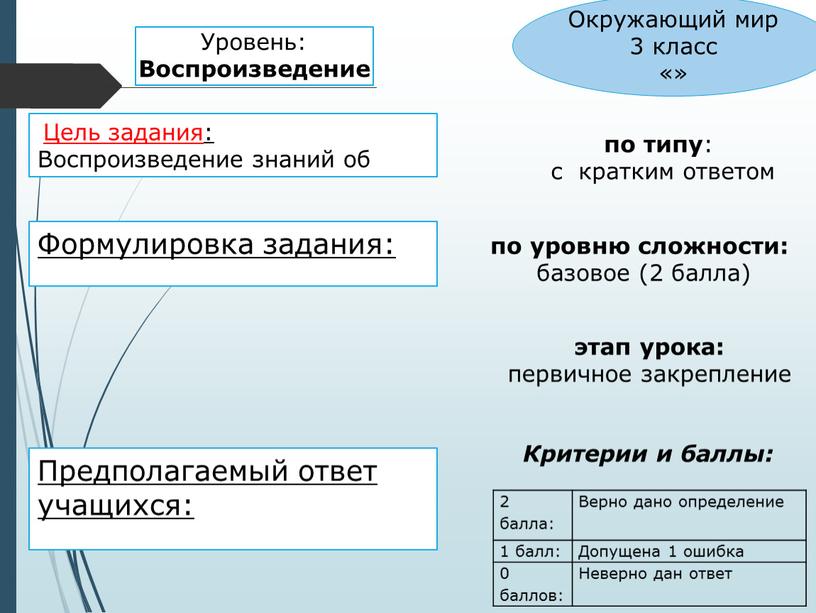 Уровень: Воспроизведение Формулировка задания: