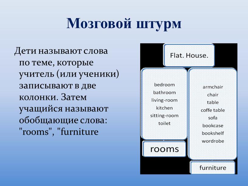 Мозговой штурм Дети называют слова по теме, которые учитель (или ученики) записывают в две колонки