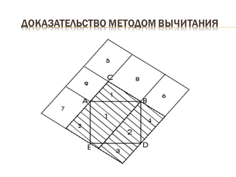 Доказательство методом вычитания