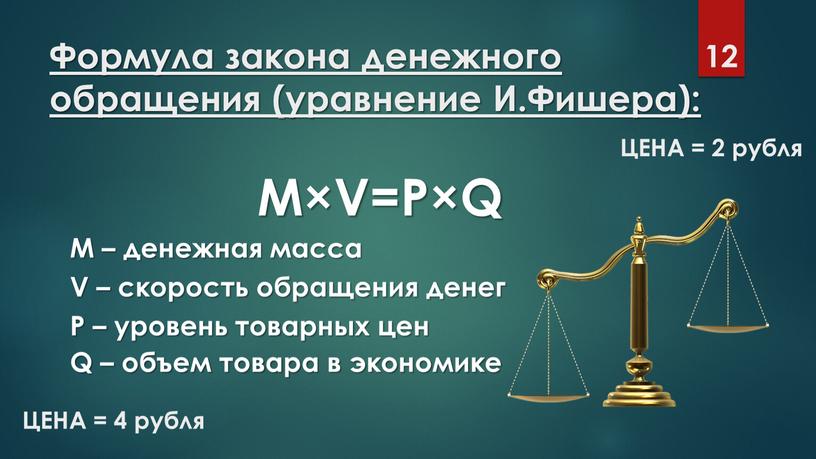 Формула закона денежного обращения (уравнение